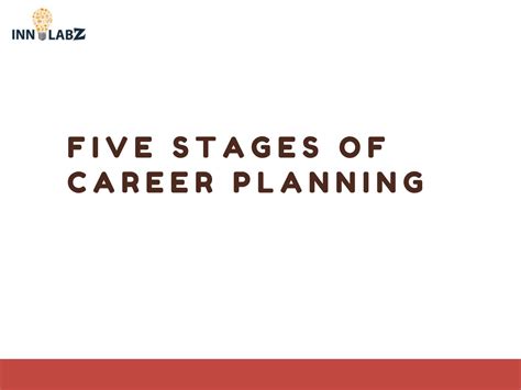 Five Stages Of Career Planning 1 By Inno Labz Issuu