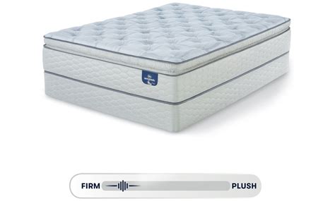 Serta Sertapedic 14" Super Pillow Top Mattress Set. Free Delivery. | Groupon