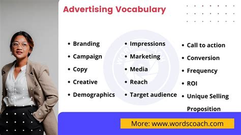 Advertising Vocabulary Word Coach