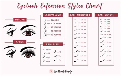 Volume Eyelash Extensions Should You Get Them