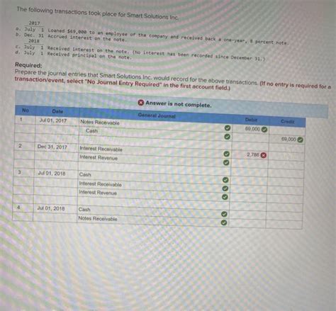 Solved The Following Transactions Took Place For Smart Chegg