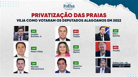 Privatiza O Das Praias Veja Como Votaram Os Deputados Alagoanos Em