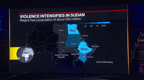 Evacuations Accelerate In War Torn Sudan Croblanc