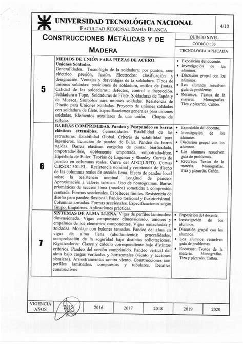 PDF estructurales Concentración y dispersión de cargas