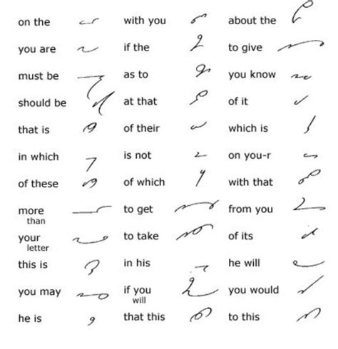 shorthand writing symbols - Yahoo Image Search Results | Shorthand writing, Shorthand alphabet ...