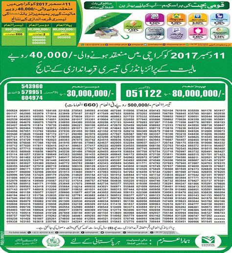 Prize Bonds Results 40000 Karachi Held On 11 Dec 2017 Detail Prizes