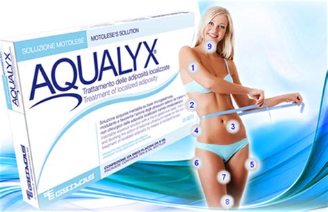 Aqualyx Slimming Ppc Fat Dissolving Injection Lipolysis Weight Loss Aqualyx Belkyra Venus Slim