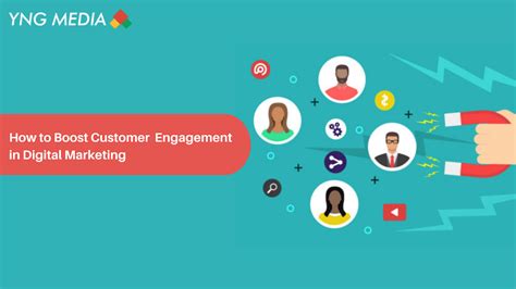 How To Boost Customer Engagement In Digital Marketing