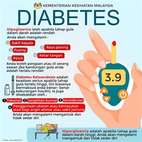 Turunkan Gula Dalam Darah Dengan Cara Yang Paling Cepat Berkesan