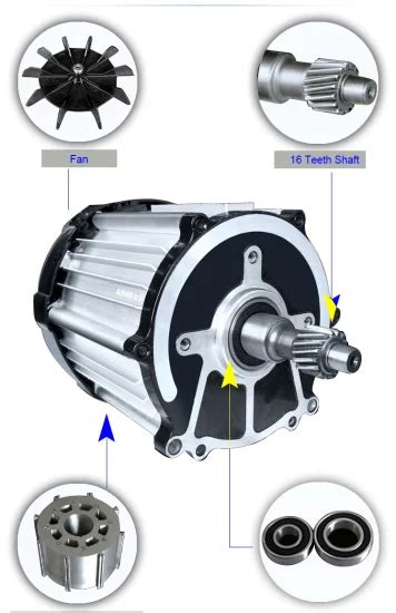 Factory Price 1200w 1800w 48v 60v 72v Brushless Bldc Motor Differential Kit For Electric