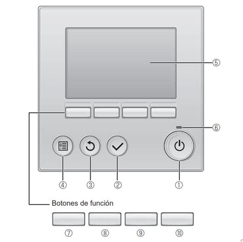 C Digos De Error Aire Acondicionado Mitsubishi Electric Formaci N