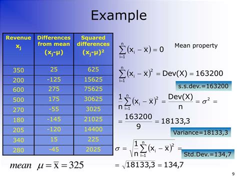 Ppt Measures Of Variation Powerpoint Presentation Free Download Id6562953