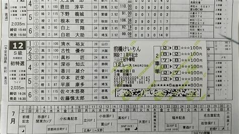 前橋記念競輪gⅢ12レース・s級初特選追記有・3連複的中 宇都宮人のブログ