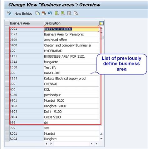 How To Define Business Area In Sap Fi