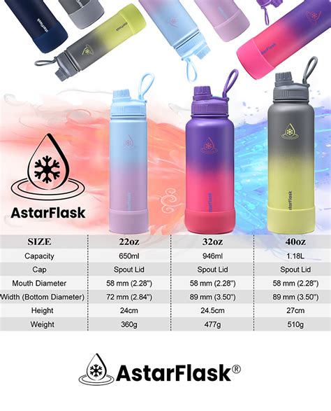 Astar Flask Oz Oz Oz Hydration Flask With Boot Lid Vacuum Insulation Tumbler Hot And Cold