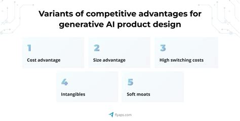 Successful Generative Ai Product Development In 6 Steps Flyaps