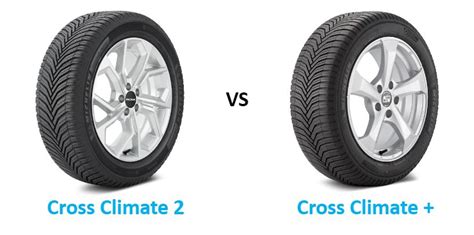 Michelin Crossclimate 2 vs Crossclimate Plus - Top Tire Review