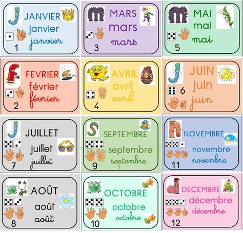 The Months In French Are Shown With Pictures