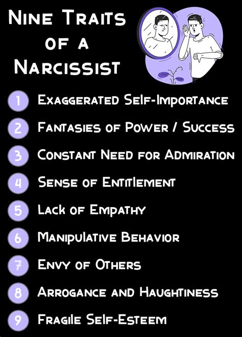 Narcissistic Personality Disorder Characteristics Patterns And More