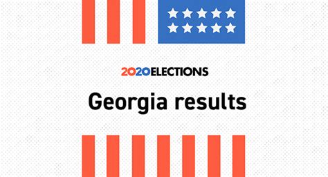 georgia congressional primary 2020 results