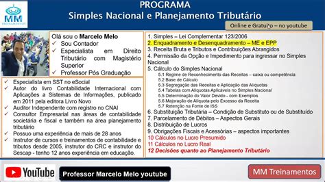 SN 2 Enquadramento E Desenquadramento No Simples Nacional YouTube