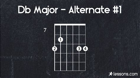 Db Guitar Chord | The 5 Easy Ways to Play (w/ Charts)