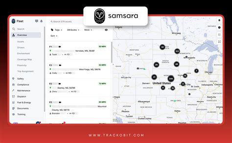 fleet management companies   top picks