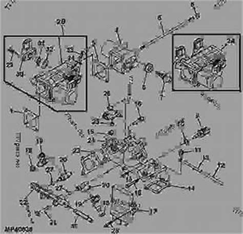 John Deere Gator I Parts Diagram