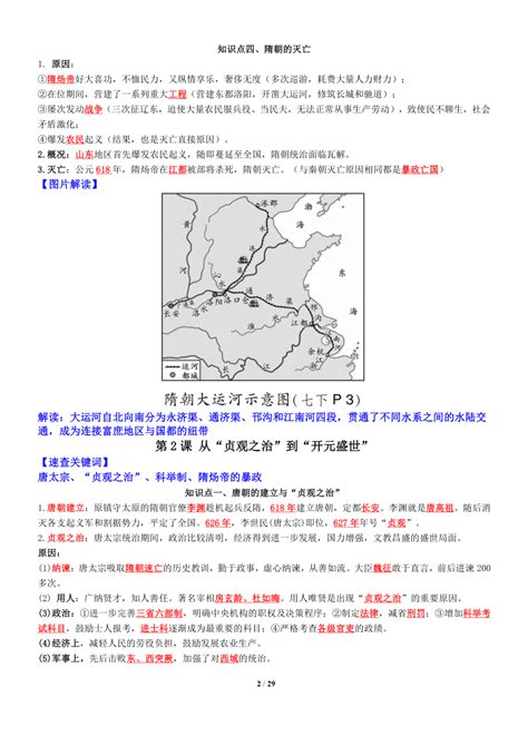 五四制六下、六三制七下历史知识点速查 21世纪教育网