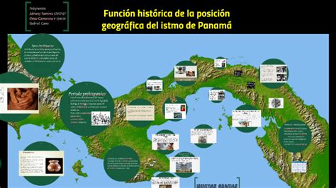 Posición Geográfica Del Istmo De Panamá By Adriany Ramirez On Prezi