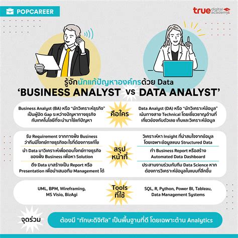 Popcareer รู้จักนักแก้ปัญหาองค์กรด้วย Data Business Analyst Vs Data Analyst True Digital