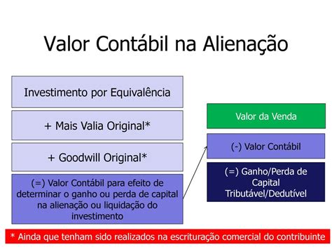 Investimentos e Reorganizações Societárias ppt carregar