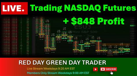 🔴 848 Profit Live Trading Nasdaq Futures Futures Trading Nq Livetrading Youtube