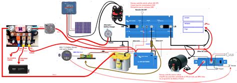 Installation De Batterie Smart Lithium Victron Dans Un Camping Car