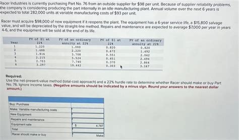 Solved Lacer Industries Is Currently Purchasing Part No Chegg