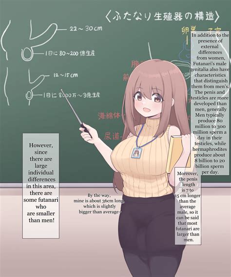 A presentation on Futanari Anatomy ( art :Minishell) : r/FutaCum