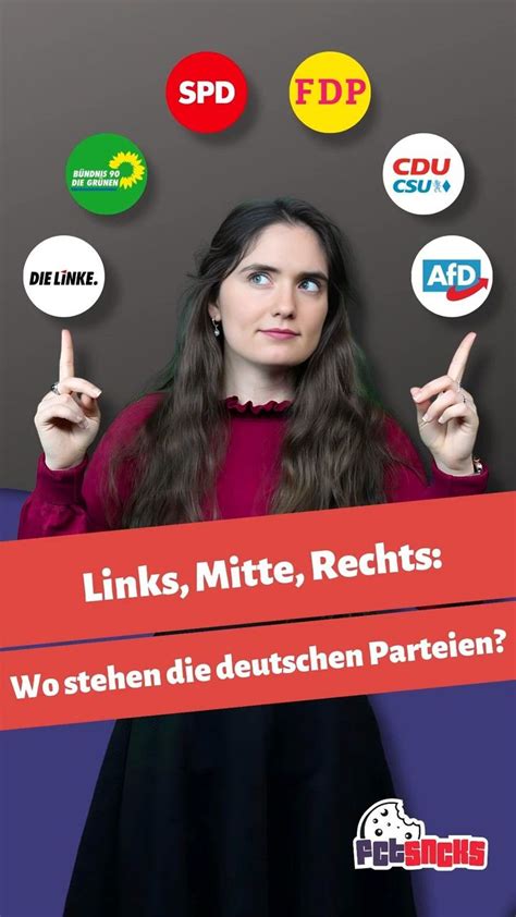 Links Mitte Rechts Wo Stehen Die Deutschen Parteien