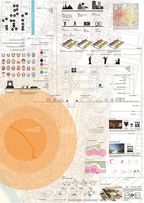 ARC 104 102 For Final Project Site Analysis Urban Analysis Site