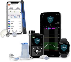 Simplera Cgm System Medtronic