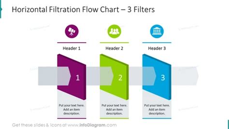 infoDiagram