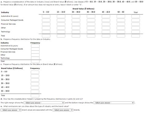 Each year Forbes Ranks the world's most valuable | Chegg.com 