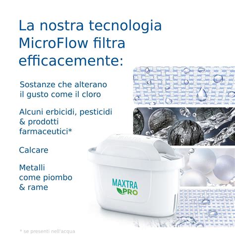 Brita Caraffa Filtrante Acqua Marella Grafite L Filtri Maxtra