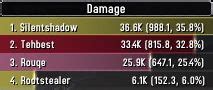 Skada Damage Meter 1.0-8 addon - World of Warcraft - ModDB