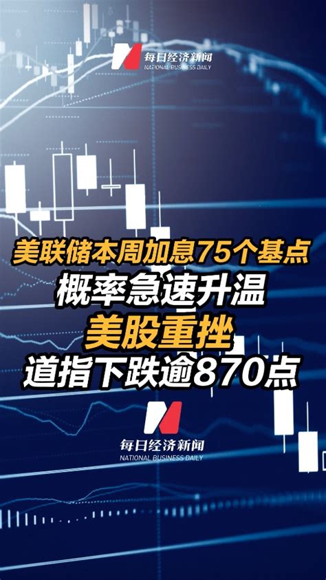 美联储本周加息75个基点概率急速升温，有投行甚至喊出100个基点！美股重挫，道指下跌逾870点，标普500陷入熊市 与财同行 点击关注