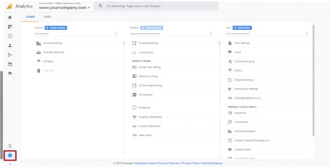 Master Google Analytics Create A View Ultimate Guide 2023