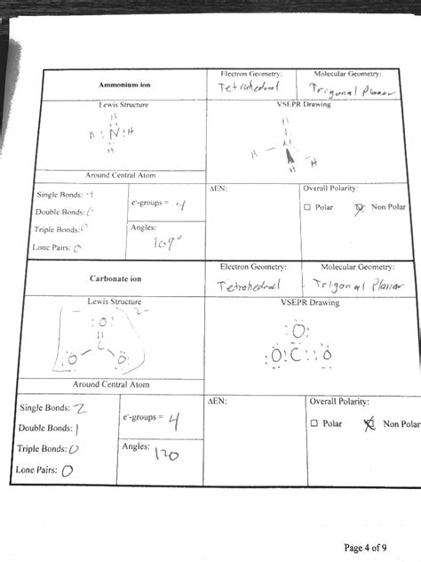 Solved Ammonium ion Electron Cienmetry: Molecular Geometry: | Chegg.com