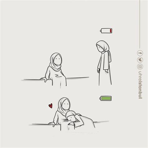 Sevgi Uhre In 2022 Meaningful Drawings Islamic Cartoon Love