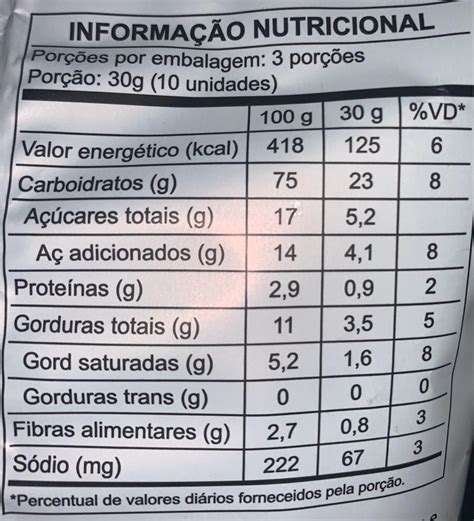 Comprar Rosquinha Sem Gl Ten De Coco Nutri Pleno G Sem Gl Ten Company