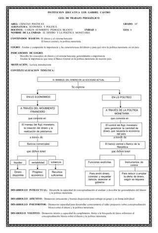 Guia El Dinero Y La Pol Tica Monetaria Econom A Y Pol Tica