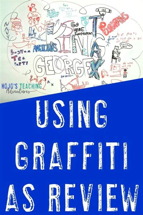 Creating A Graffiti Wall In The Classroom Hojo S Teaching High School History Classroom